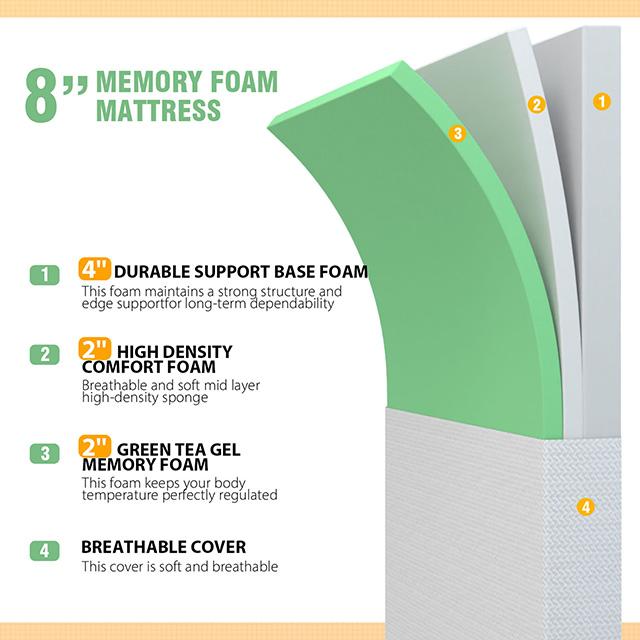 Forsythia 8" Full Green Tea Gel Memory Foam