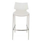 Modrest Hayes Modern White Eco-Leather Bar Stool (Set of 2) image